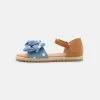 Friboo Riemensandalette - Blue, Kinder